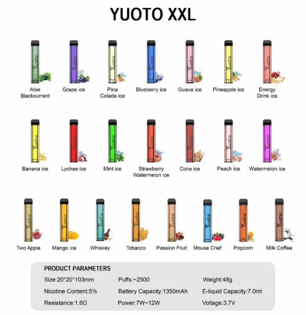 Yuoto XXL Disposable Vape 2500 Puffs in UAE | Buy Online Dubai