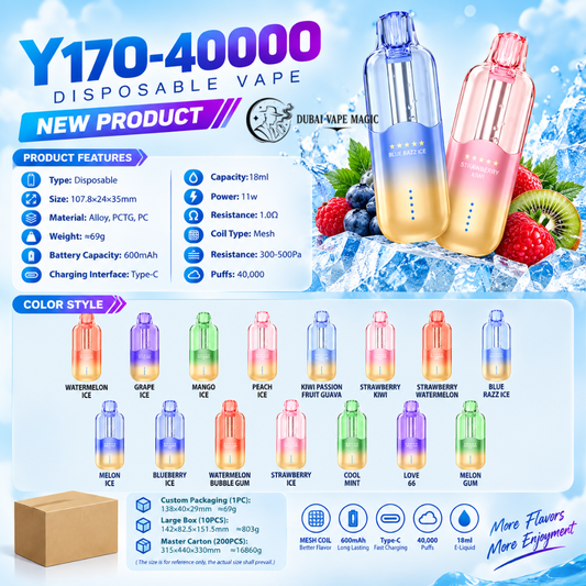 AAOK 40000 Puffs Vape Dubai | Buy AAOK Y170 Online UAE