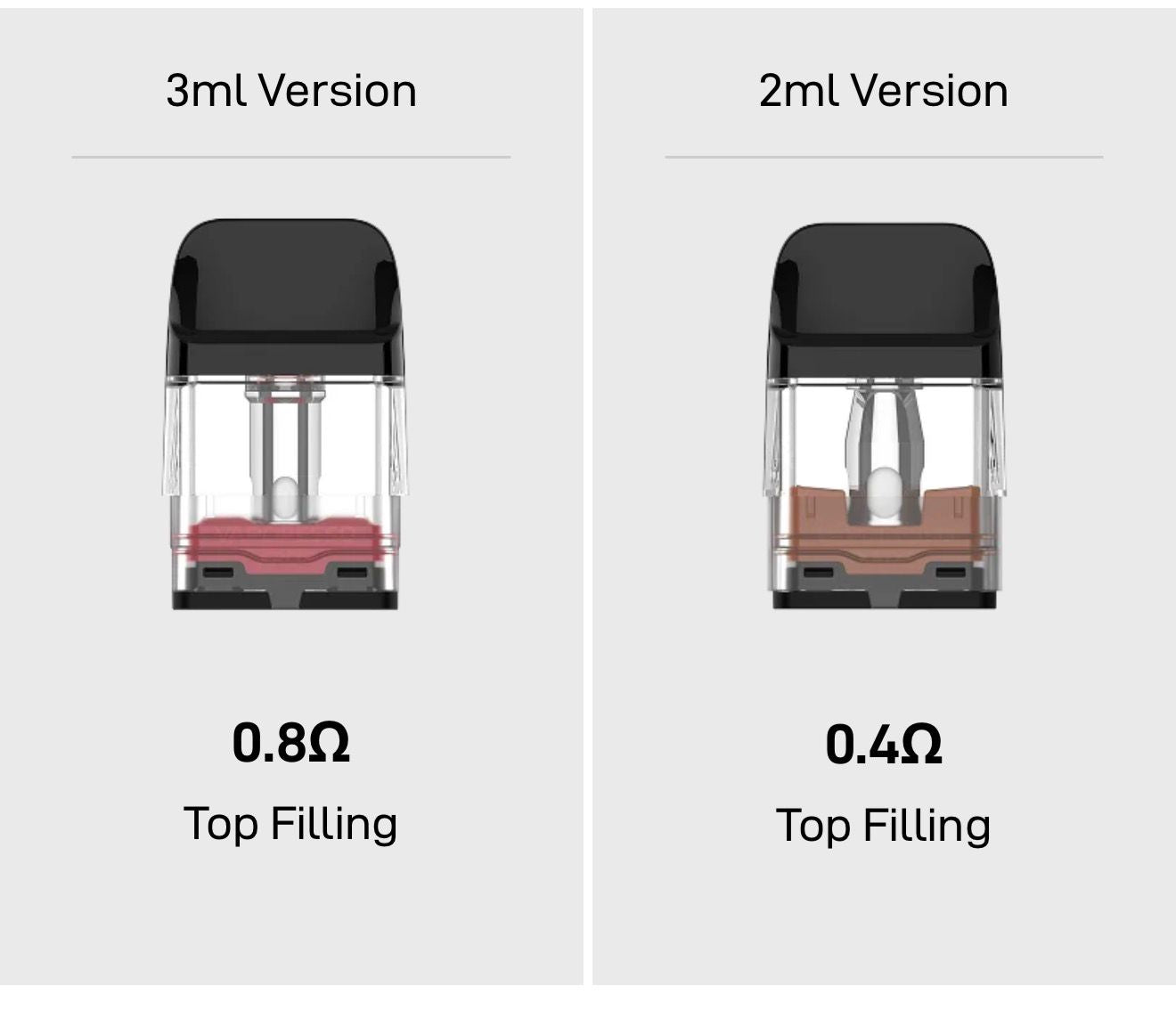 Vaporesso XROS Replacement Pods (4-Pack) – 2ml & 3ml Top-Filling Mesh Cartridges