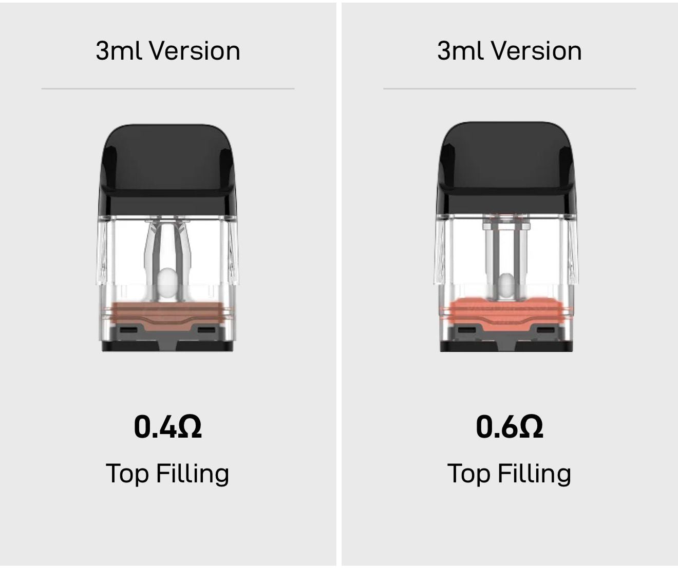 Vaporesso XROS Replacement Pods (4-Pack) – 2ml & 3ml Top-Filling Mesh Cartridges
